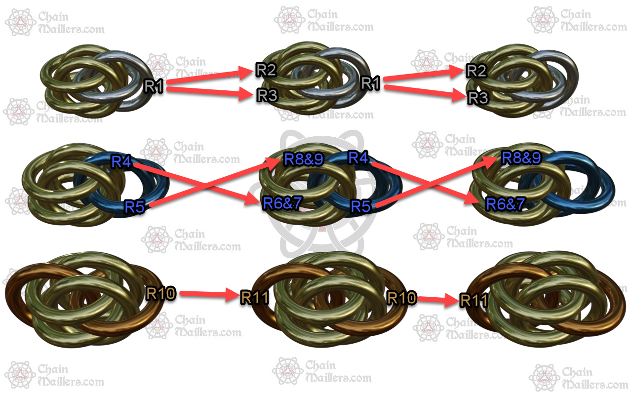 FMS Weaves-Colored.png