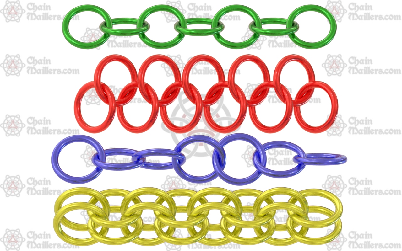 Figure 2 - Chain Precursor Types