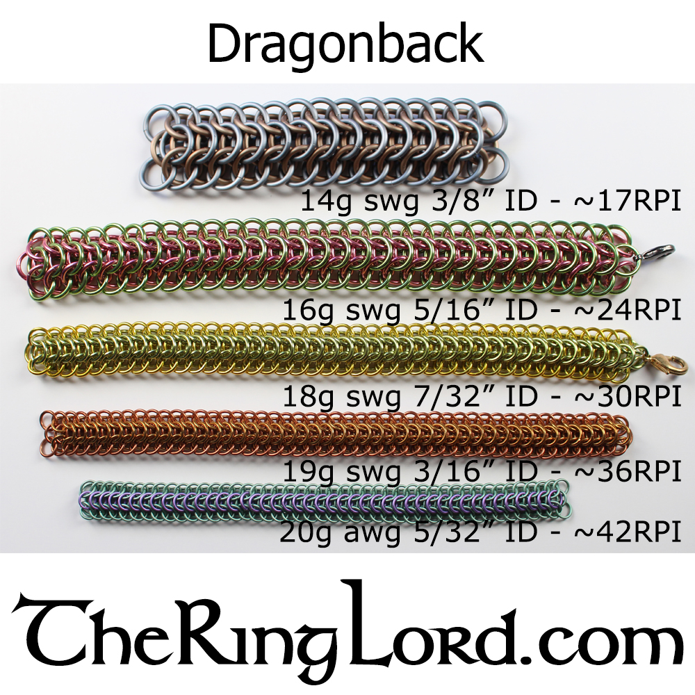 dragonbackrpi.jpg