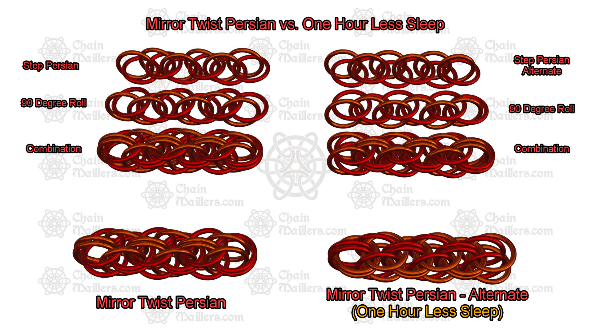 Mirror Twist Persian vs One Hour Less Sleep.jpg