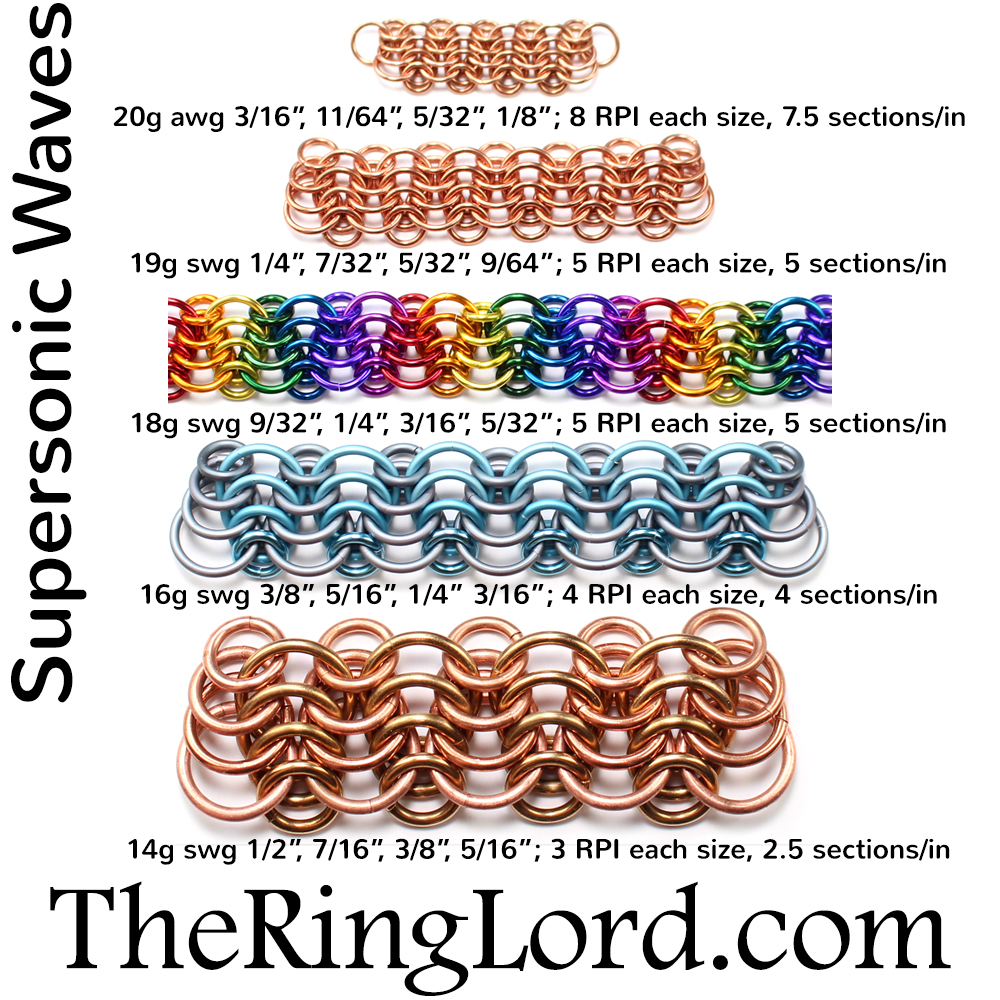 Sonicwavesringsizeguide.jpg
