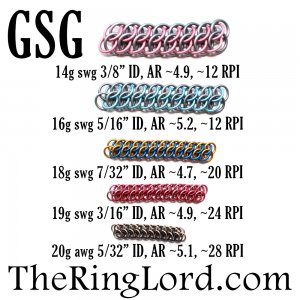 GSG - TRL Ring Size Guide