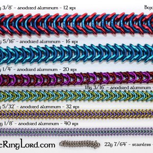 Box 4 in 1 TRL Ring Size Guide