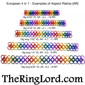 European 4 in 1 - TRL 18 swg AR comparison