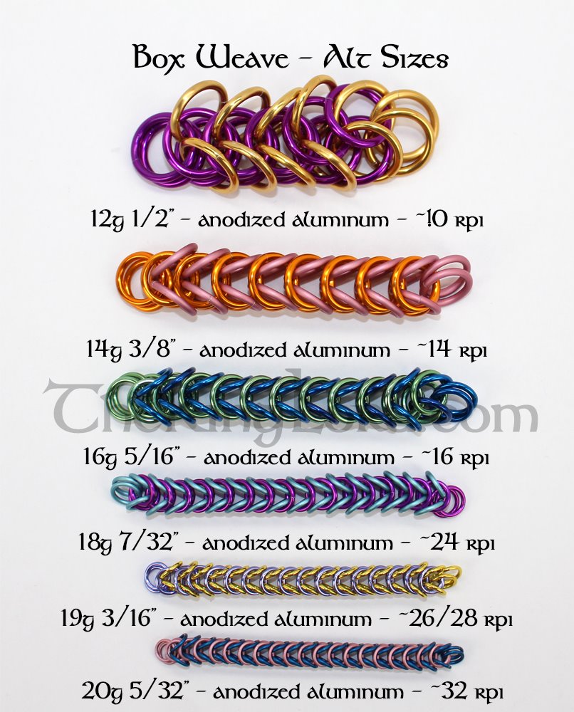 Box 4 in 1 - TRL Alternative Ring Size Guide