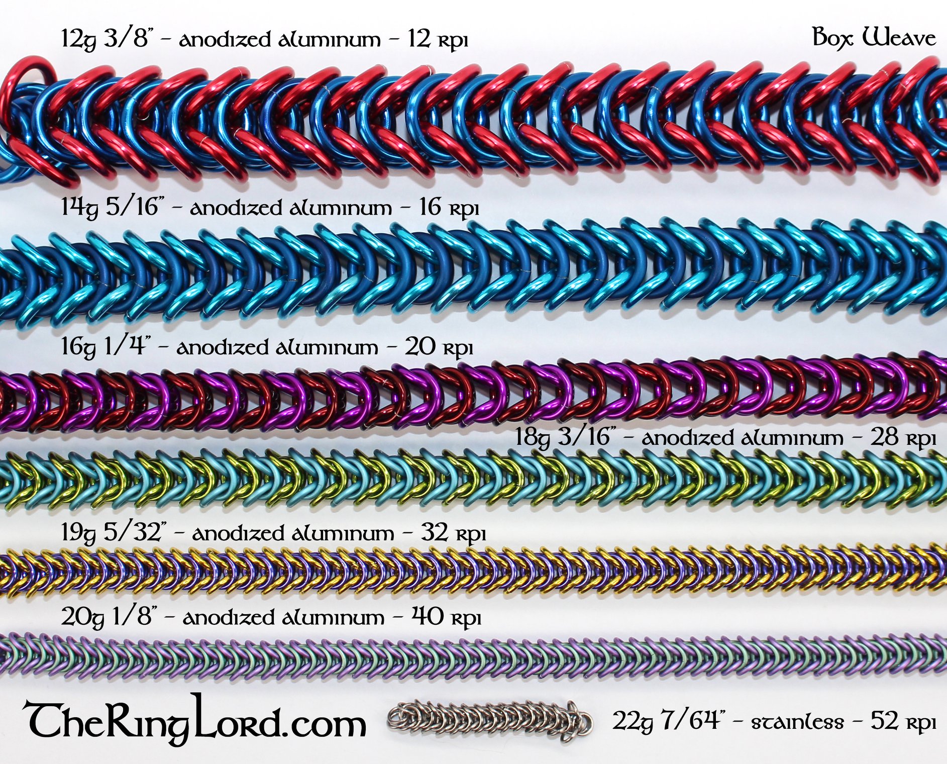 Box 4 in 1 TRL Ring Size Guide